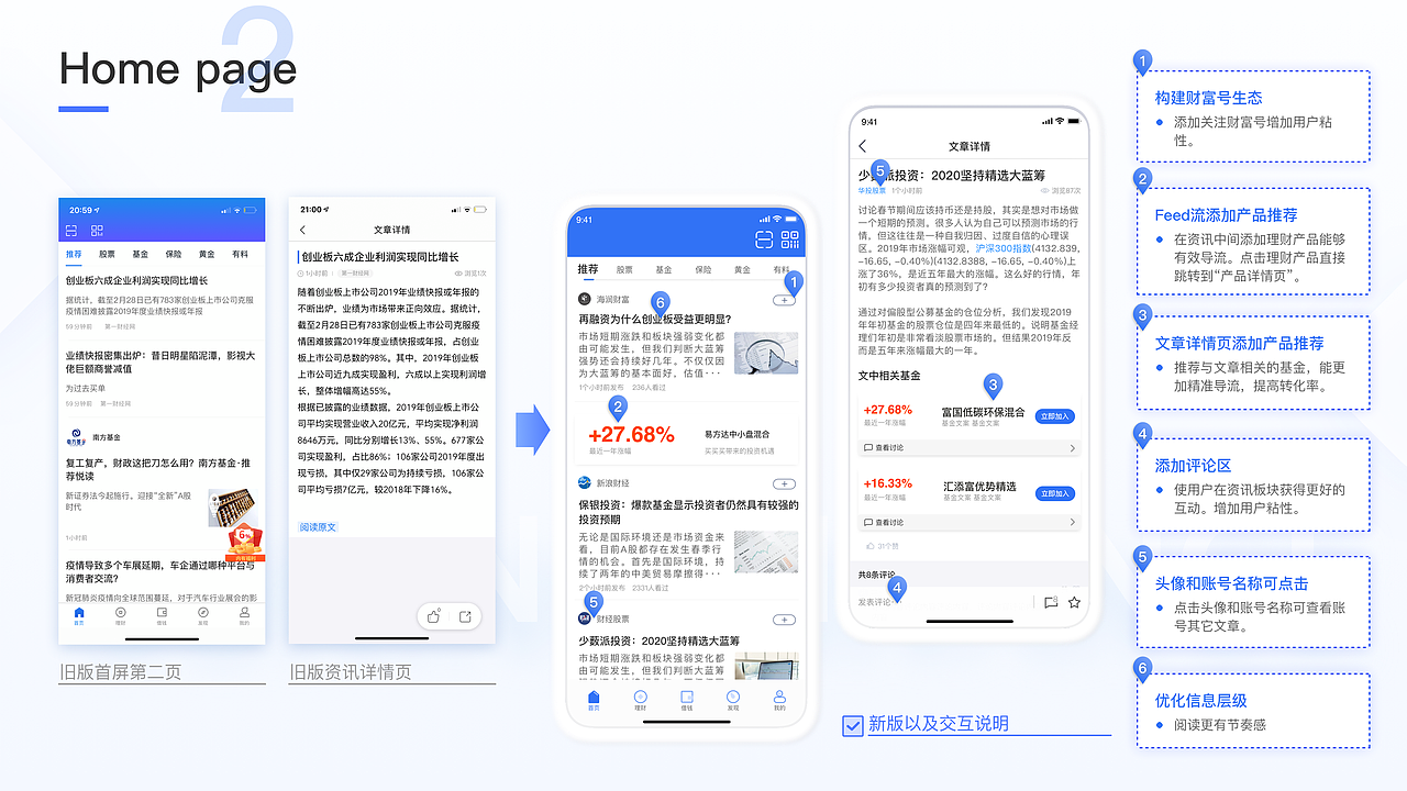 苏宁金融改版（图ZMjAyNTE0MDQ4） - APP界面 - 站酷设计师Disidle原创素材 - 站酷ZCOOL