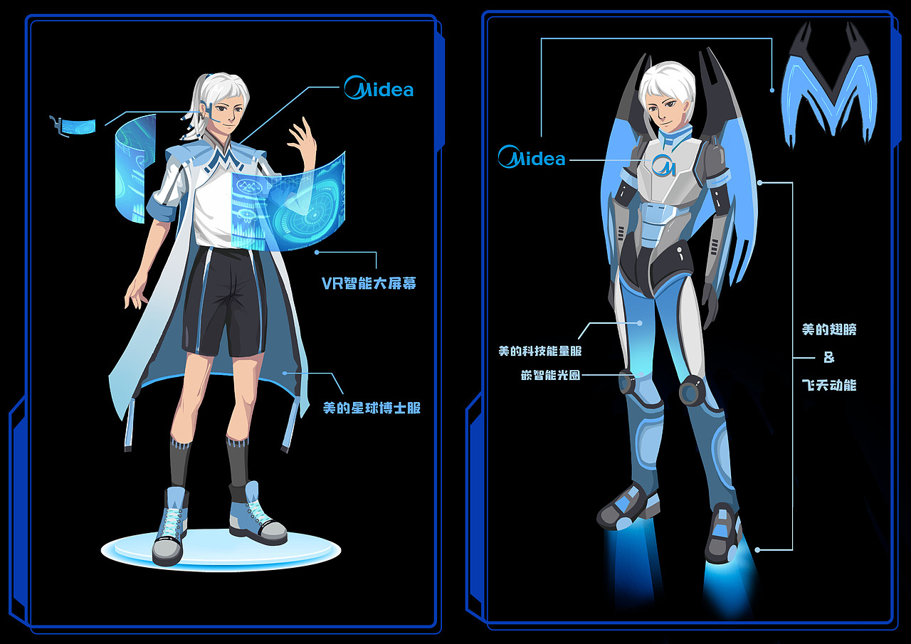 美的星球M博士IP形象设计（图ZMjM2MDYyNDk2） - IP形象 - 站酷设计师方紫君原创素材 - 站酷ZCOOL