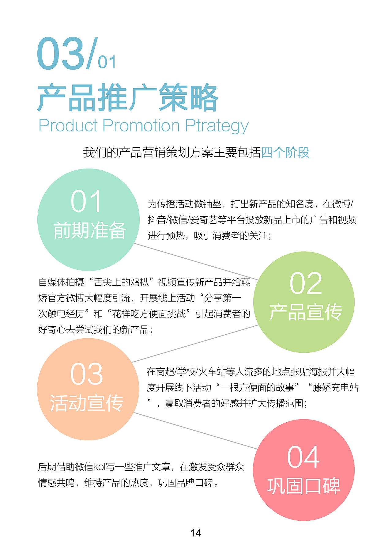 椒麻你的少女心！——第十届大广赛藤娇命题策划案（图ZMTc5NDQ4OTIw） - 文案/策划 - 站酷设计师Witness28原创素材 - 站酷ZCOOL