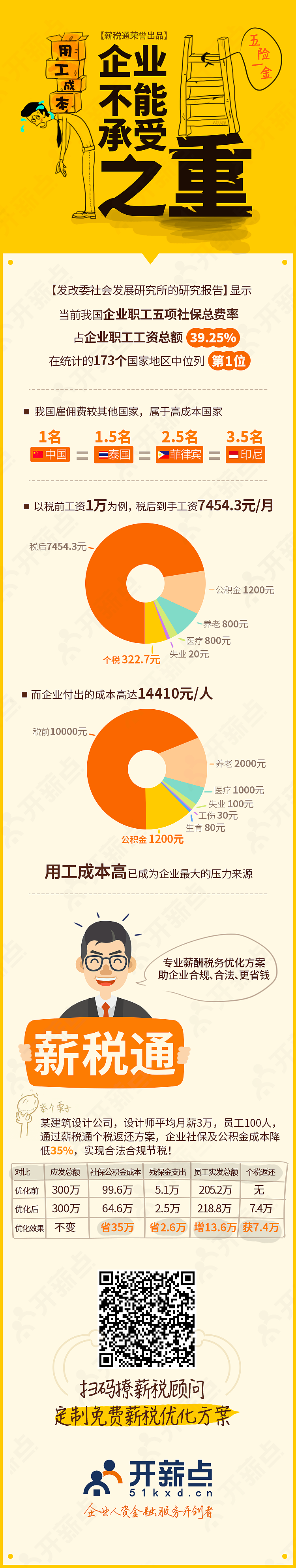 【H5长图（部分）】（图ZMTA1NDE3NTg4） - 其他 - 站酷设计师hellocjbingo原创素材 - 站酷ZCOOL