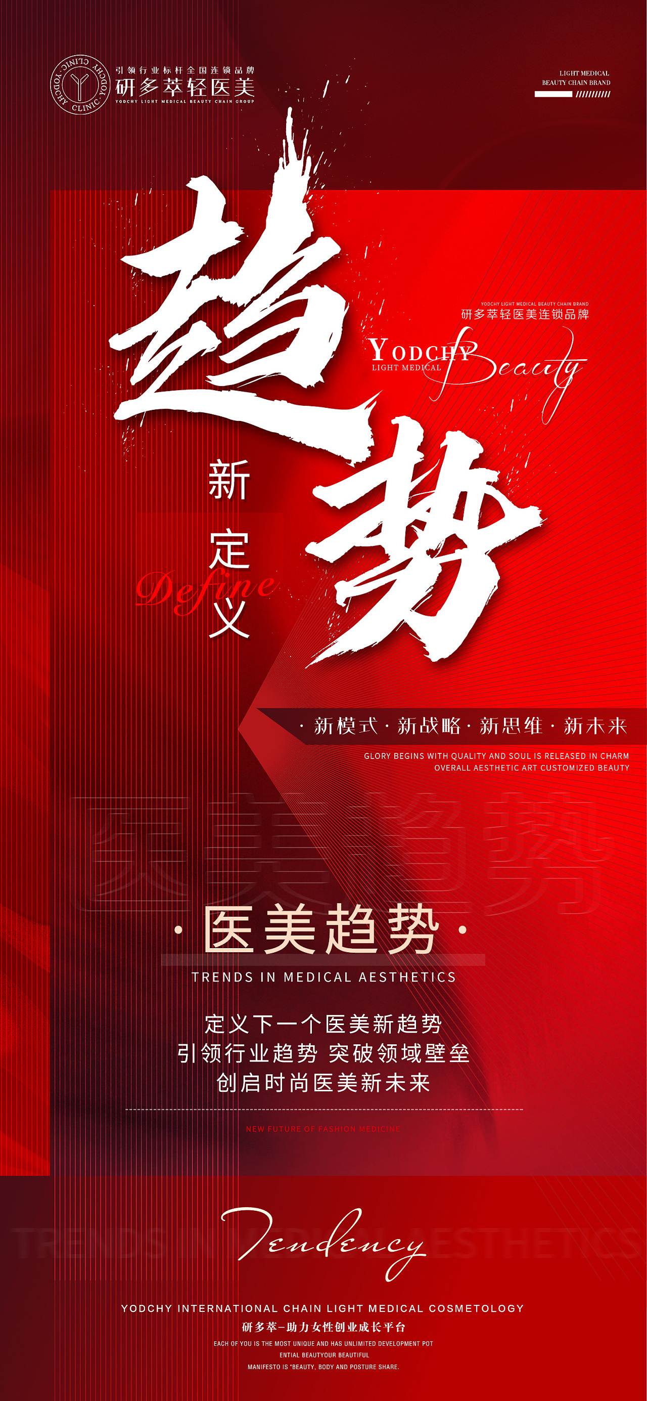 医美招商造势海报