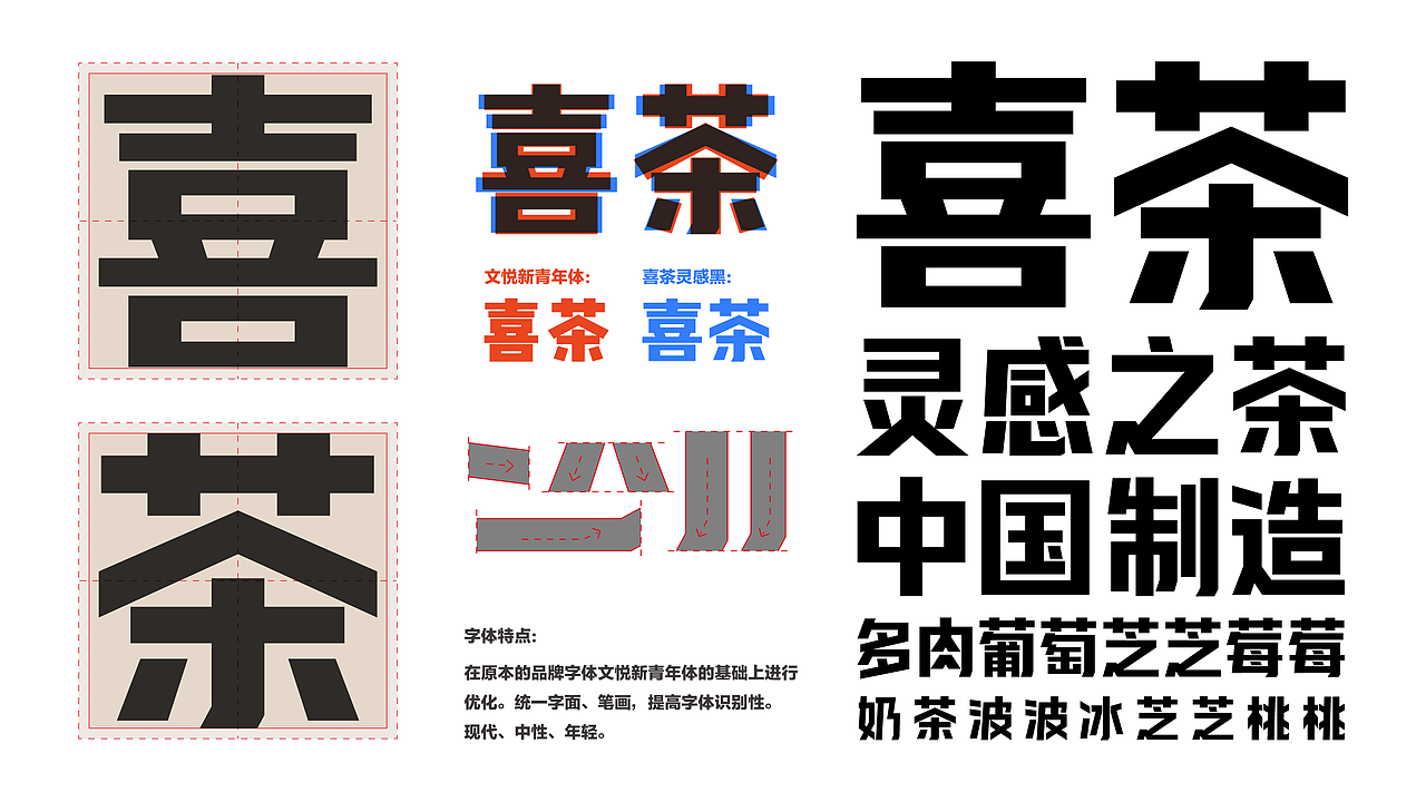 HEYTEA喜茶工作整理2019-2020.09