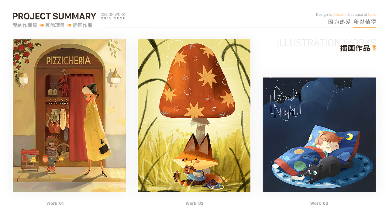 作品整理 运营相关