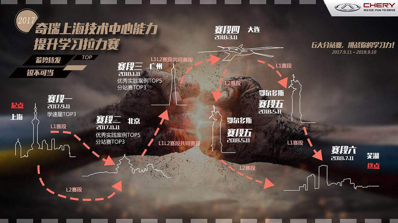 QR（图ZMTI1MTk4NTMy） - 海报 - 站酷设计师爱过猫的鱼原创素材 - 站酷ZCOOL
