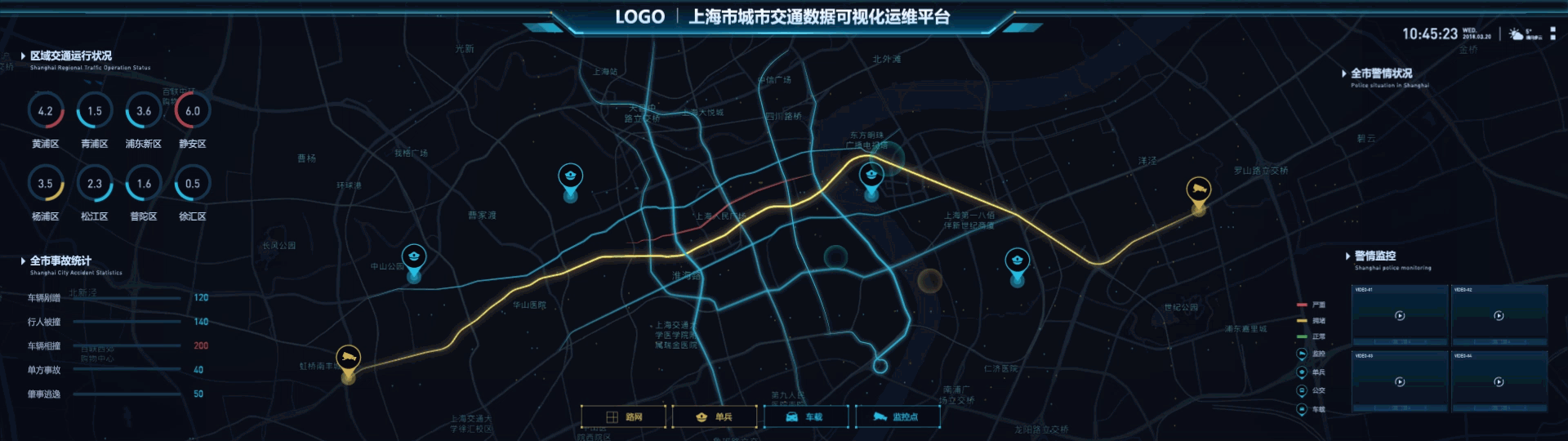 2020上半年可视化作品展示|ui|软件界面|ayong_bdr_原创作品-站酷