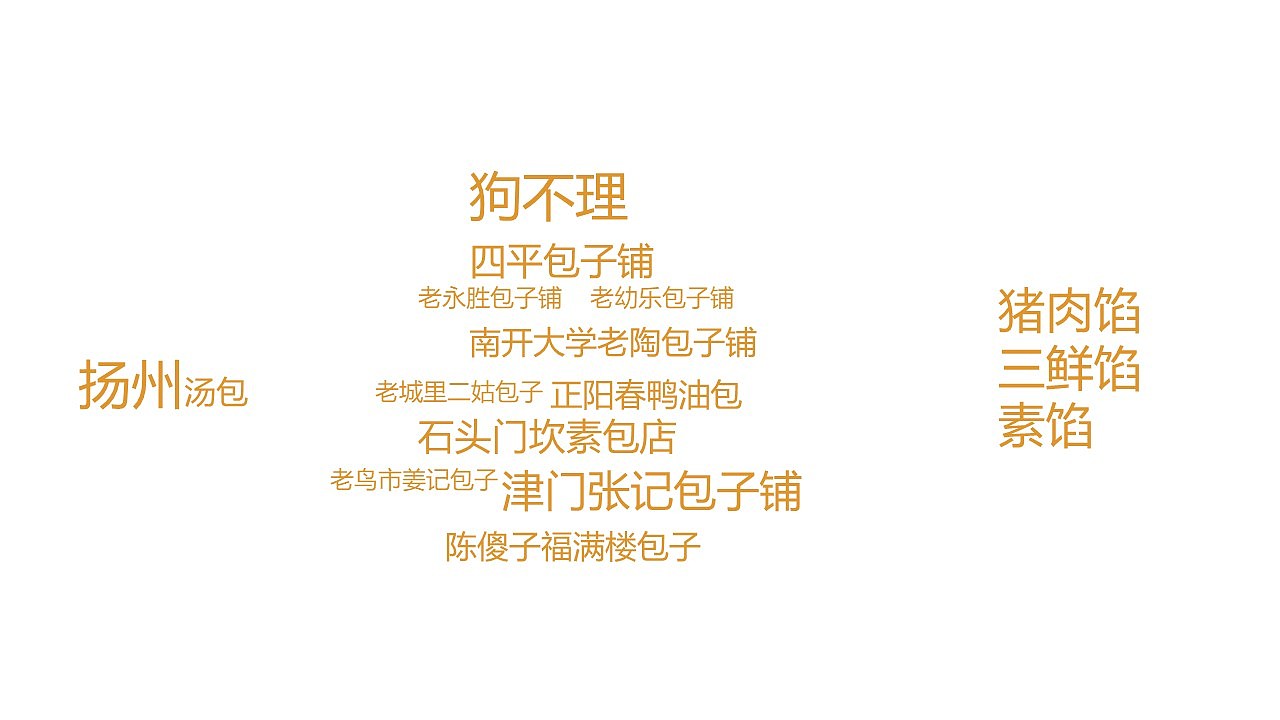 品牌升级（图ZMTQxMzczMDM2） - 品牌 - 站酷设计师木易树焱原创素材 - 站酷ZCOOL