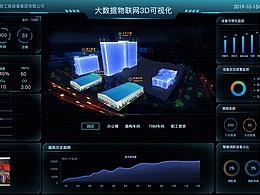 排行榜