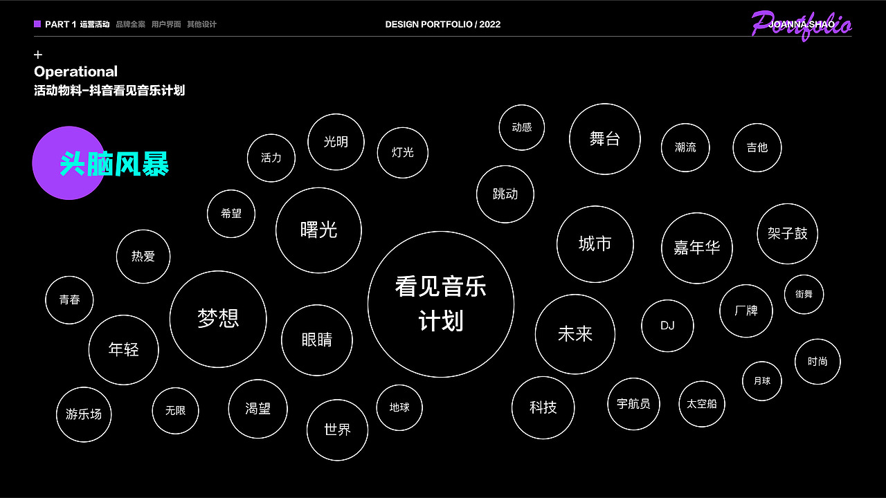 2022年视觉设计作品集（图ZMjk1MDIxMzcy） - 运营设计 - 站酷设计师JoannaShao原创素材 - 站酷ZCOOL