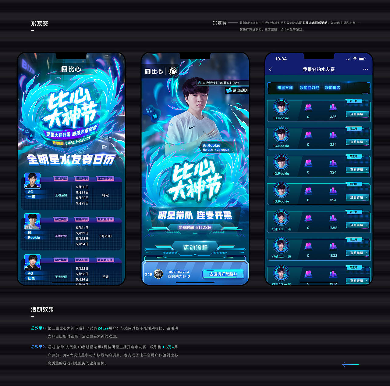 2021·年终总结（图ZMjgxODk3MzQw） - 运营设计 - 站酷设计师muzimayao原创素材 - 站酷ZCOOL