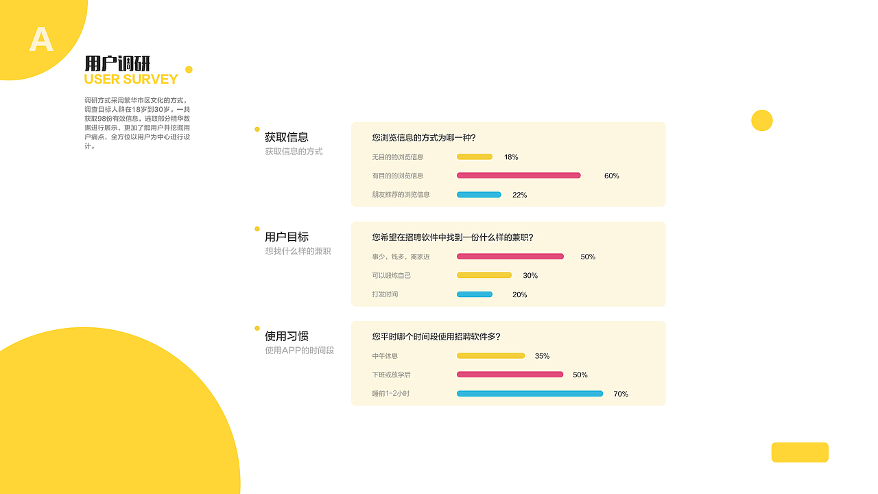 作品集（图ZMTMzNjE5OTIw） - 其他UI - 站酷设计师林子大了LIN原创素材 - 站酷ZCOOL