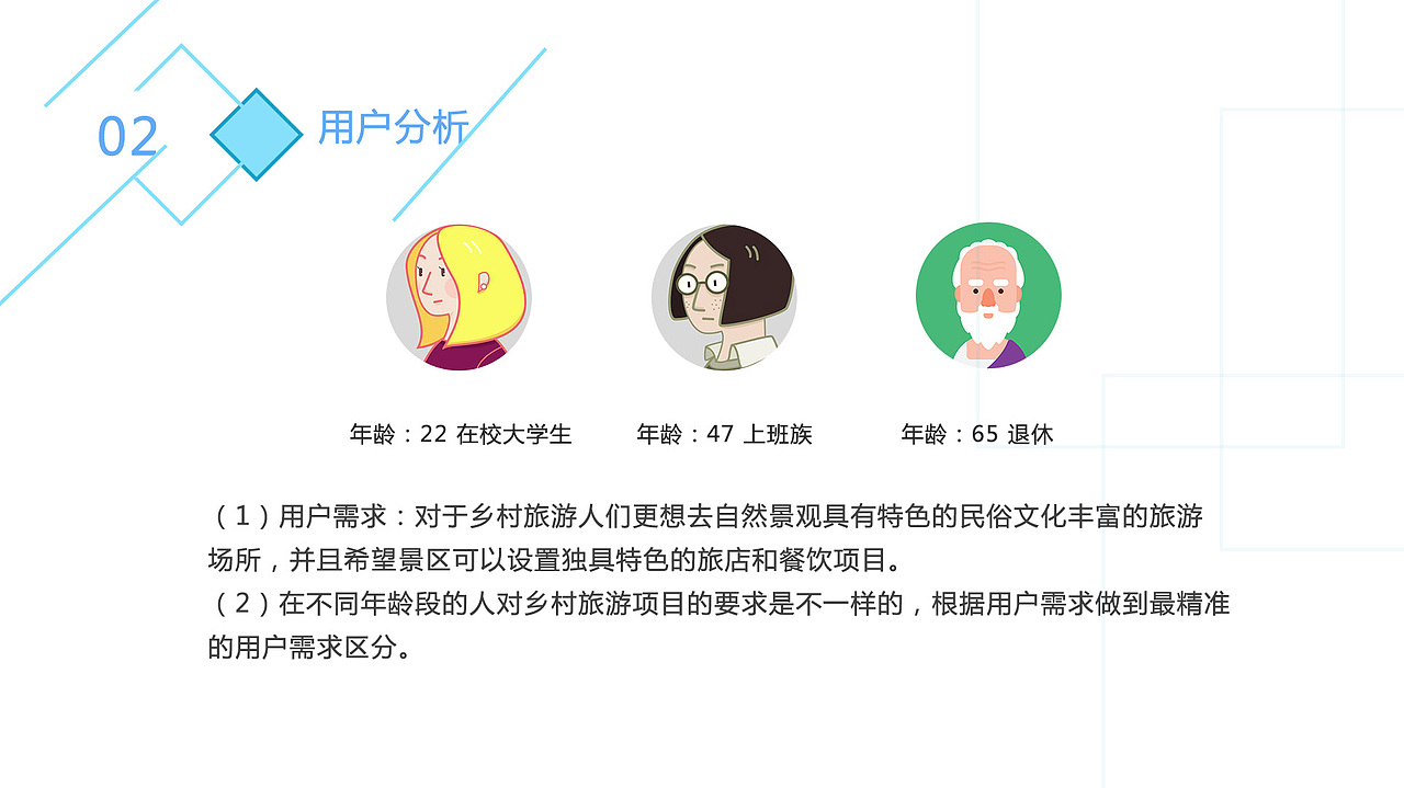 伴旅APP 一款提供定位，预约，导航的APP（图ZMTM4NzYxMTk2） - APP界面 - 站酷设计师Fo1low原创素材 - 站酷ZCOOL
