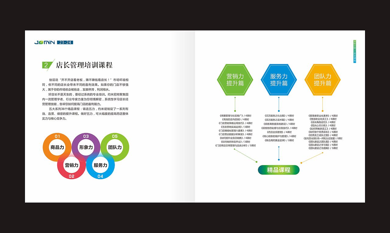 医药培训画册（图ZNzYzODkzMTY=） - 书籍/画册 - 站酷设计师fxy216ccc原创素材 - 站酷ZCOOL