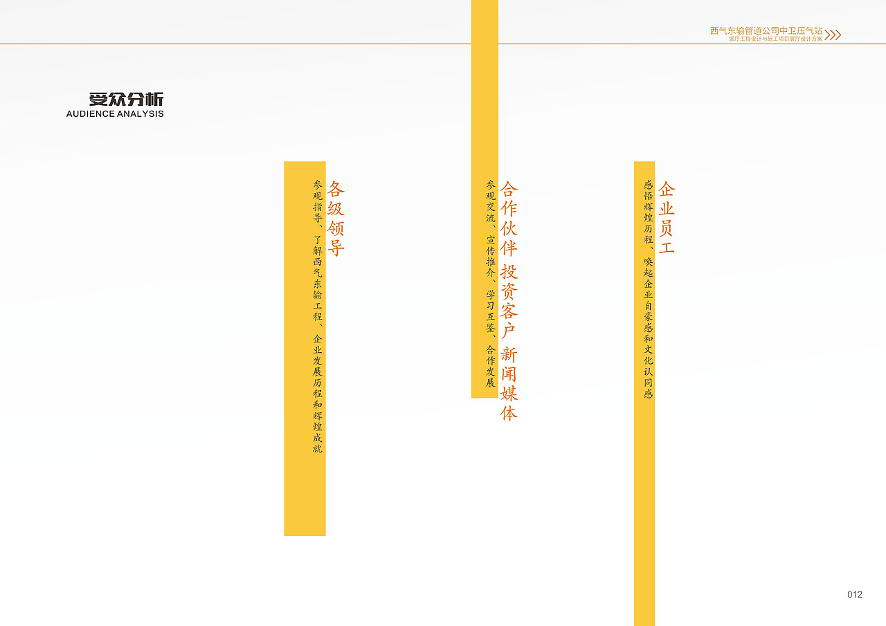 西气东输公司 中卫压气站（图ZMTQ2NTI1NDg0） - 展陈设计 - 站酷设计师箬兰原创素材 - 站酷ZCOOL