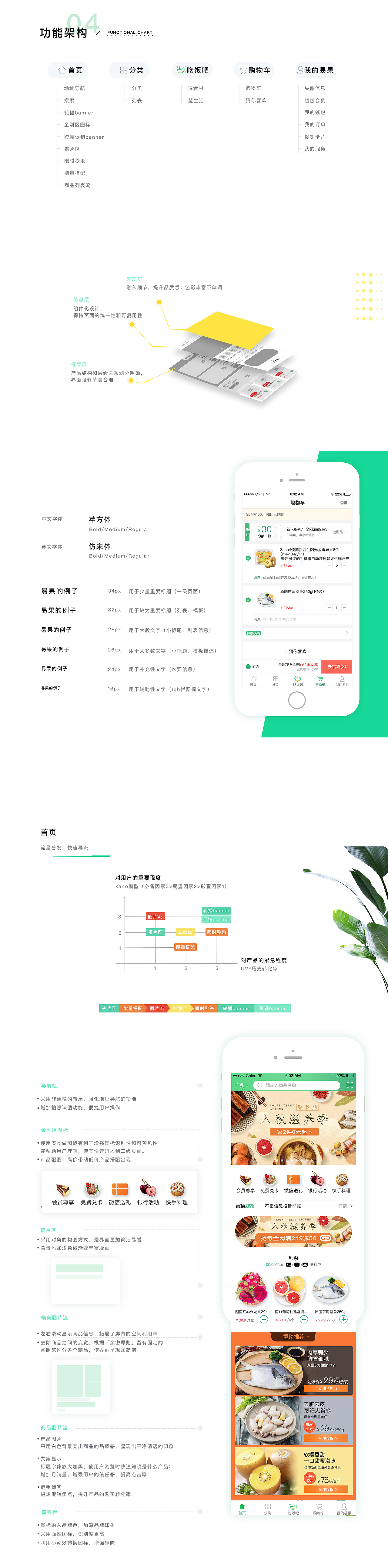 易果-APP界面展示（图ZMTgwMTM1NzA4） - APP界面 - 站酷设计师鲁滨逊的飞机原创素材 - 站酷ZCOOL