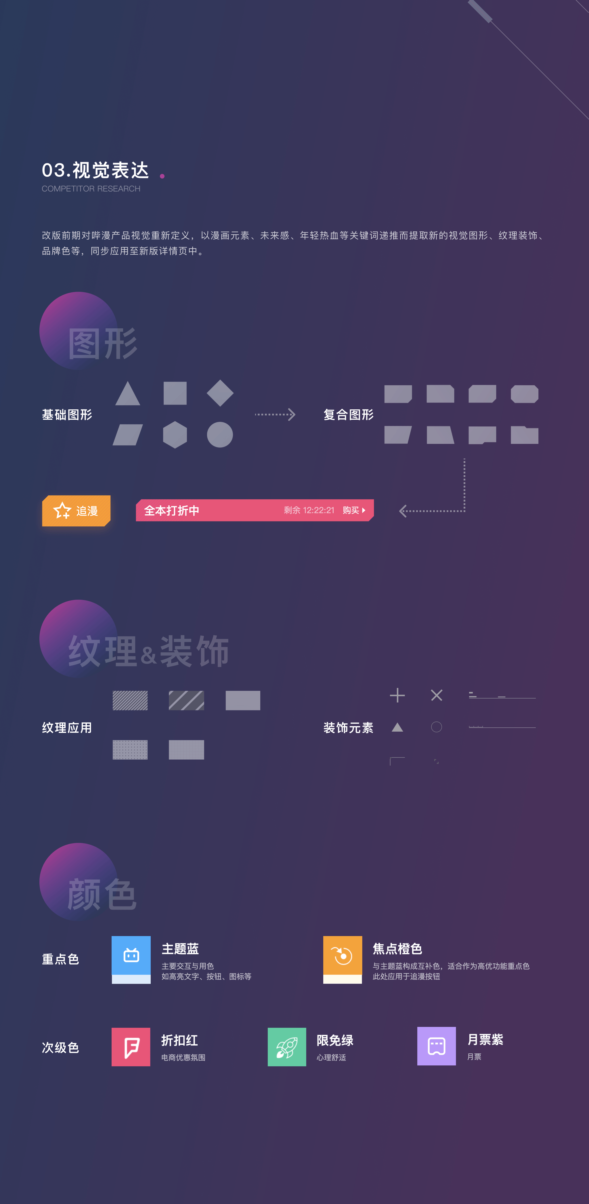 哔哩哔哩漫画详情页改版设计思考（图ZMjMxNDM0Mzky） - 交互/UE - 站酷设计师哔哩哔哩漫画原创素材 - 站酷ZCOOL