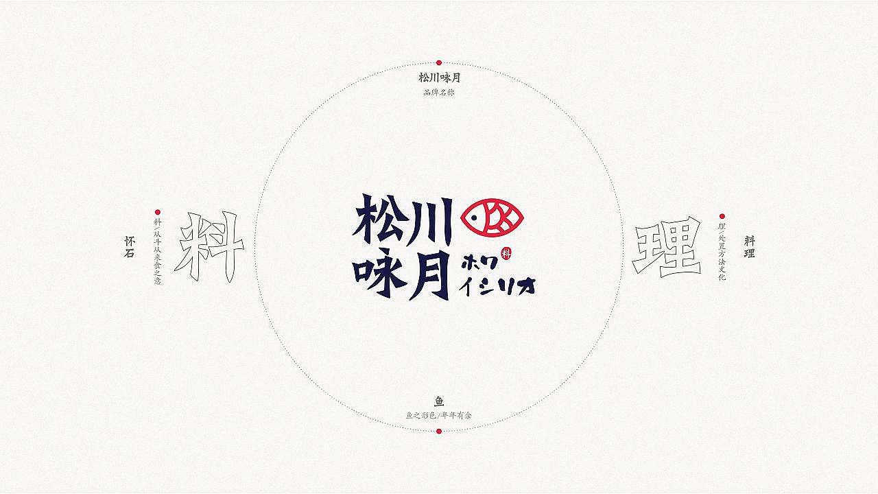 17届学员平面作品06 其它作品整理搬家中。。。