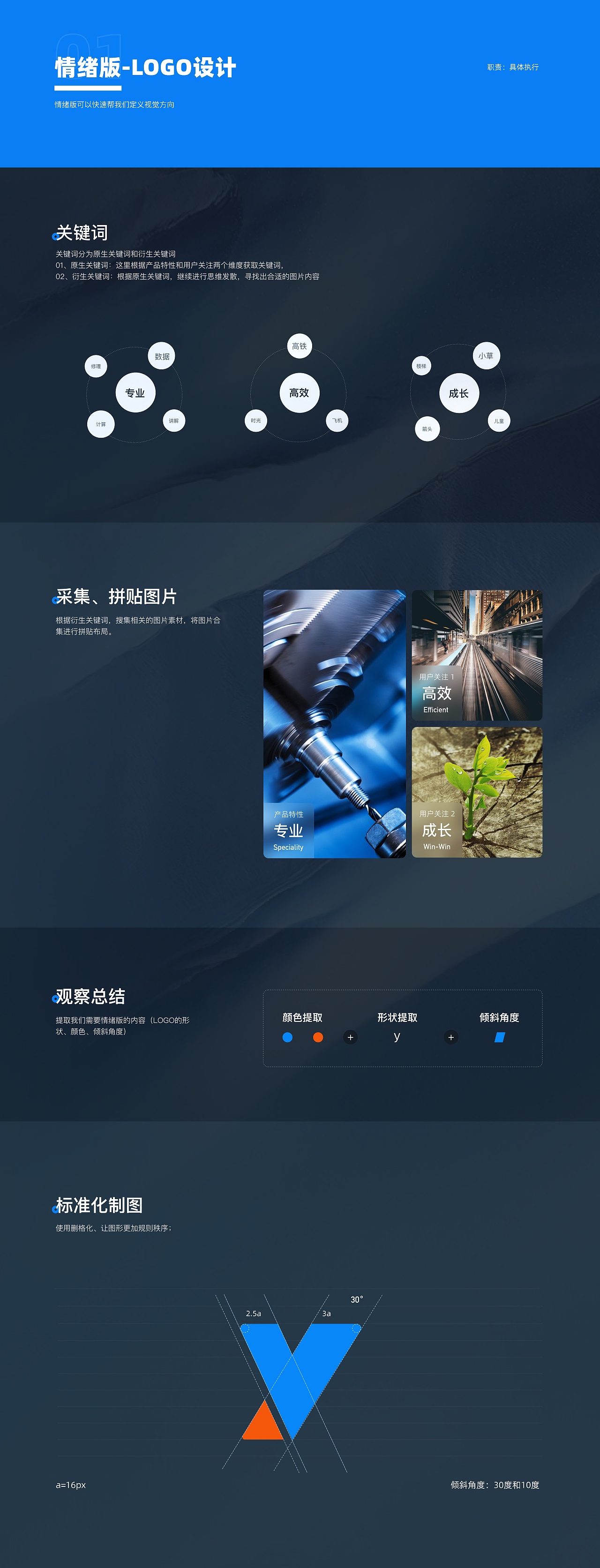 作品集