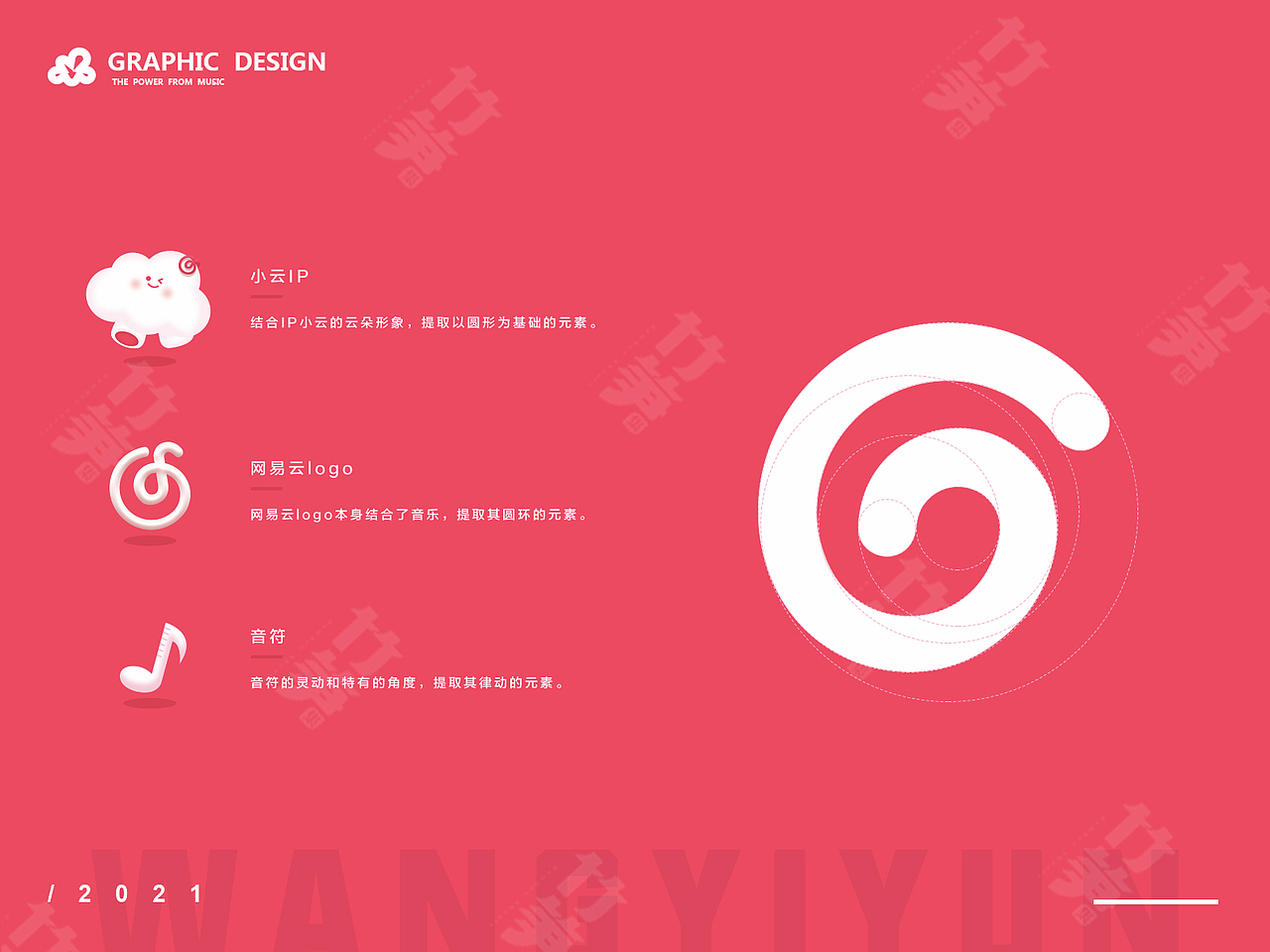 竹笋集2021年总结IP篇（图ZMjgyNzkxNjg4） - 其他UI - 站酷设计师竹笋集原创素材 - 站酷ZCOOL