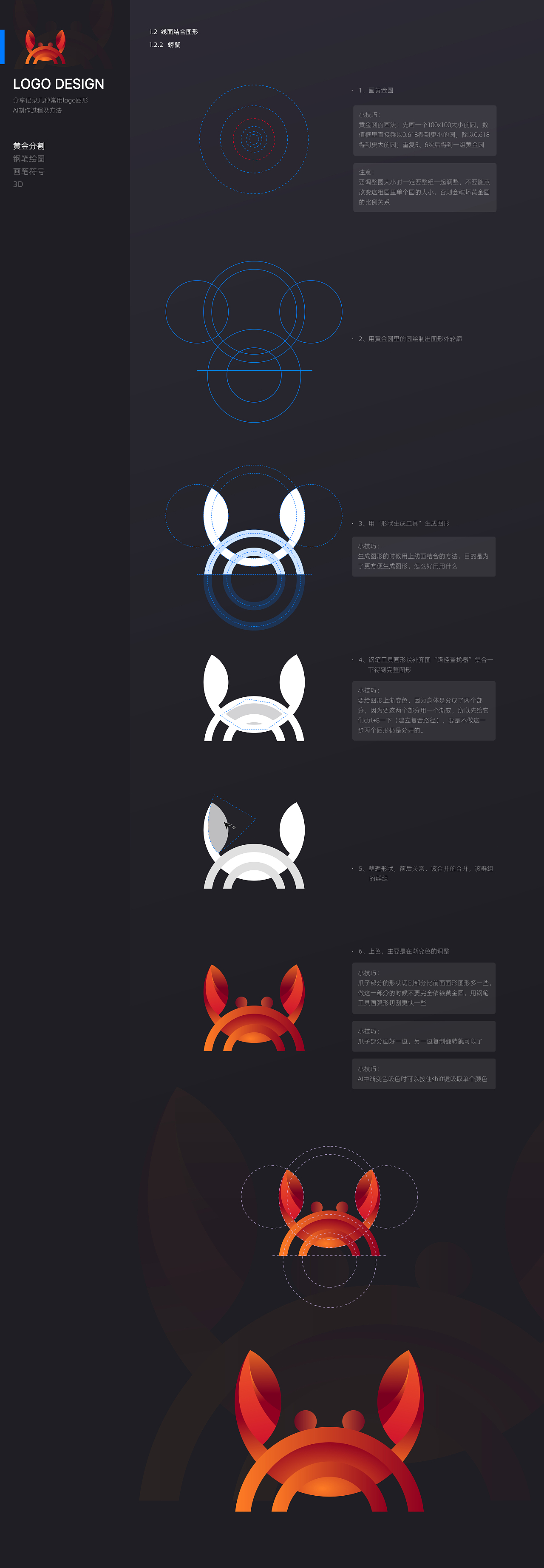 LOGO设计方法（图ZMjE4Njg1Njky） - Logo - 站酷设计师白菜驿站原创素材 - 站酷ZCOOL