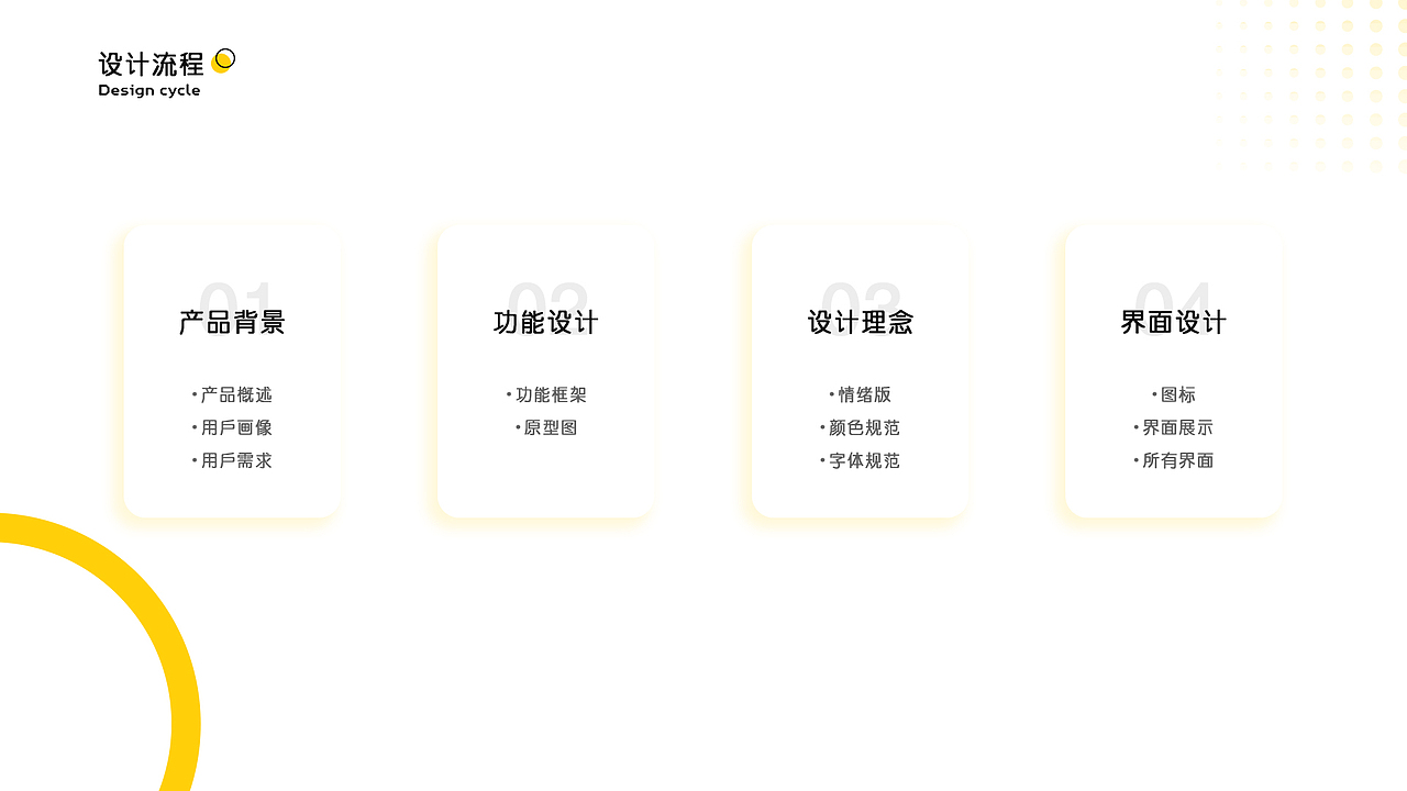 2020年作品集