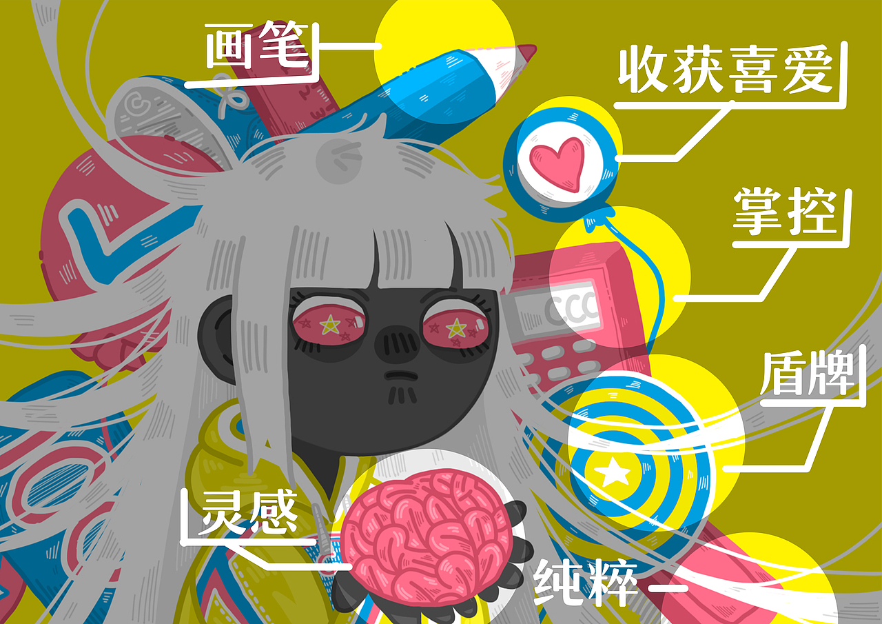 [Z一刻]我的野望（图ZMjU2ODg4MDAw） - 文案/策划 - 站酷设计师日勿星原创素材 - 站酷ZCOOL