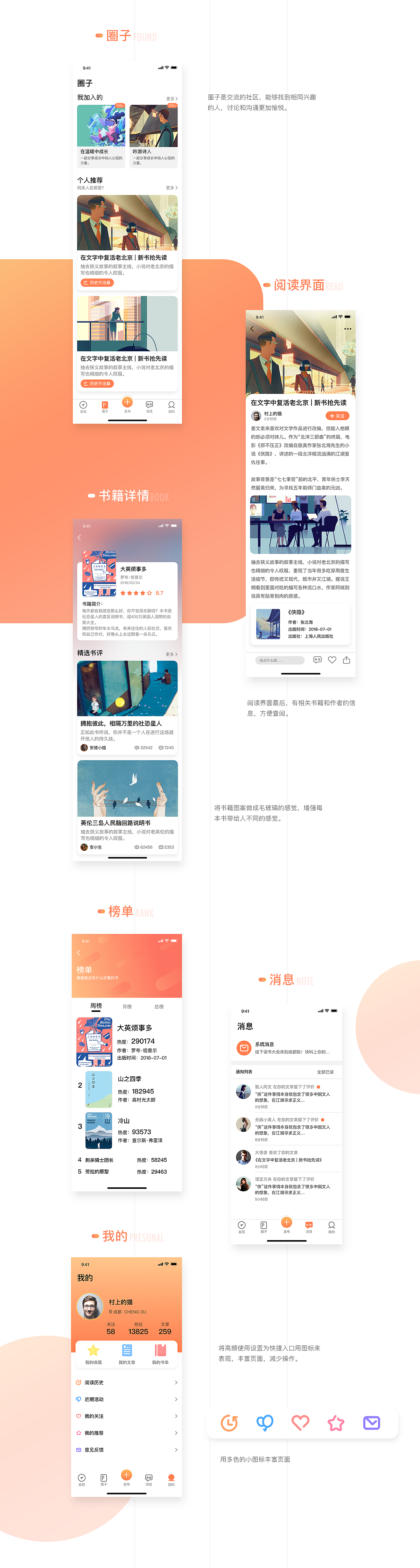 读白——书评APP（图ZMTIzODIwMTQ0） - APP界面 - 站酷设计师瓜瓜Aug原创素材 - 站酷ZCOOL
