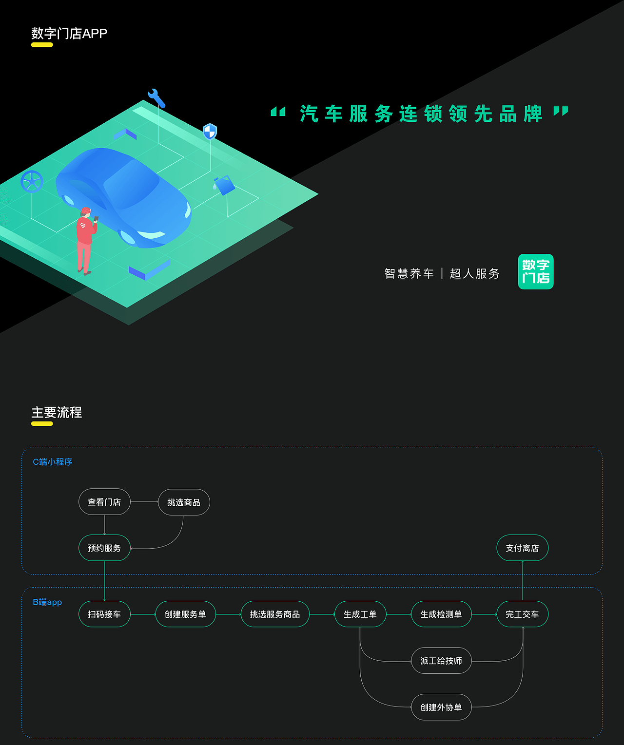 个人作品（图ZMjE2Mjg1MTky） - 其他 - 站酷设计师大石榴君原创素材 - 站酷ZCOOL