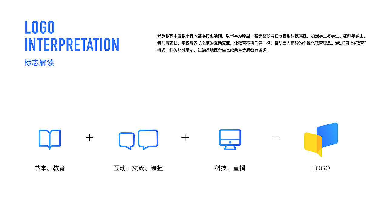 米乐教育品牌手册（图ZMjY4MTkwNzA0） - 品牌 - 站酷设计师奚帅粑粑原创素材 - 站酷ZCOOL