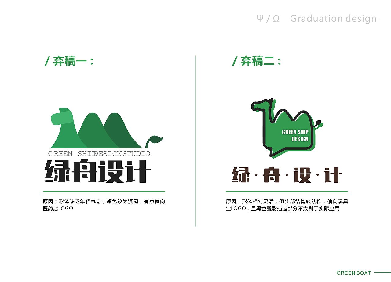 毕业设计 | 绿舟设计工作室VIS