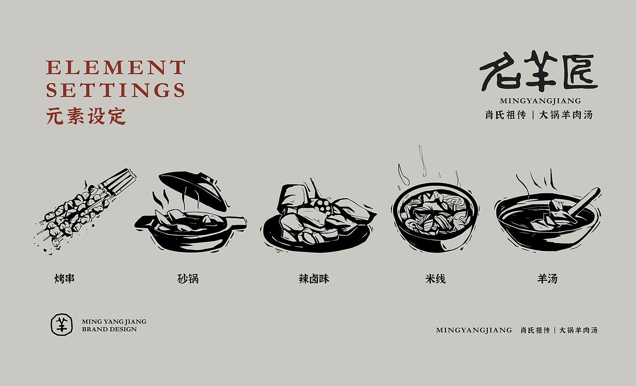名羊匠羊肉汤