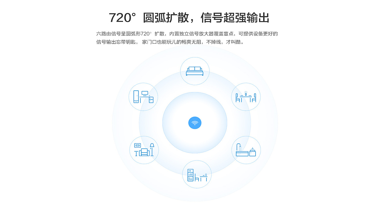 产品宣传（图ZMTA5Mzk5NzY0） - 宣传物料 - 站酷设计师花様原创素材 - 站酷ZCOOL