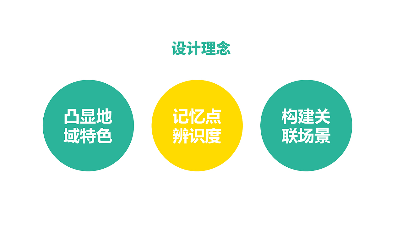 辽宁好礼IP形象（图ZMjQ4NTEyMDky） - IP形象 - 站酷设计师北山良计原创素材 - 站酷ZCOOL