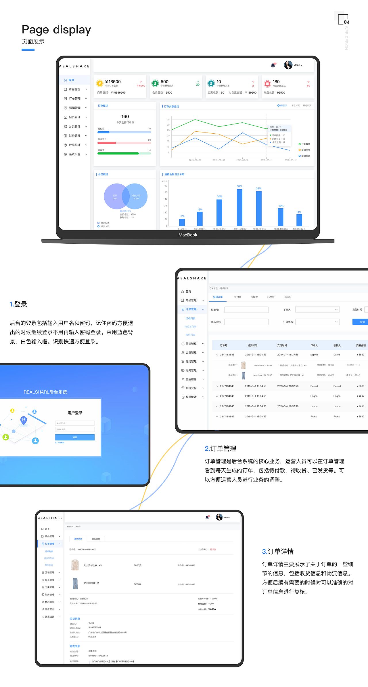 作品集（图ZMjAxNTYyMzIw） - APP界面 - 站酷设计师Janelly原创素材 - 站酷ZCOOL