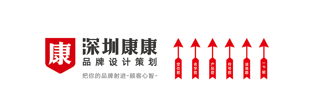 深圳康康品牌设计-品牌方法-品牌盾+品牌箭（图ZMTUzNDU3ODYw） - 品牌 - 站酷设计师华与华方法研习社原创素材 - 站酷ZCOOL