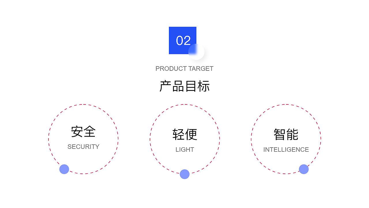 作品（图ZMTU5MzgxNTk2） - APP界面 - 站酷设计师哈哈一只猫原创素材 - 站酷ZCOOL