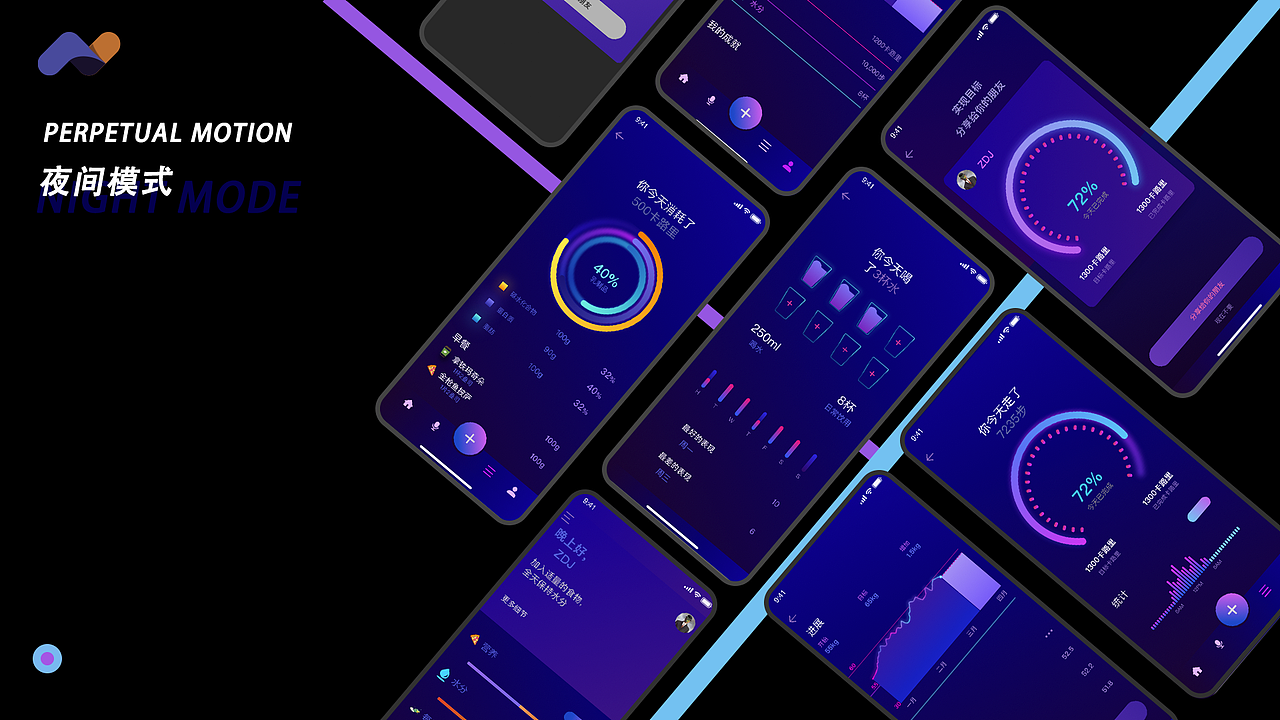 2019作品集（图ZMTc1MzQ5NTA0） - APP界面 - 站酷设计师ZDJ朱原创素材 - 站酷ZCOOL