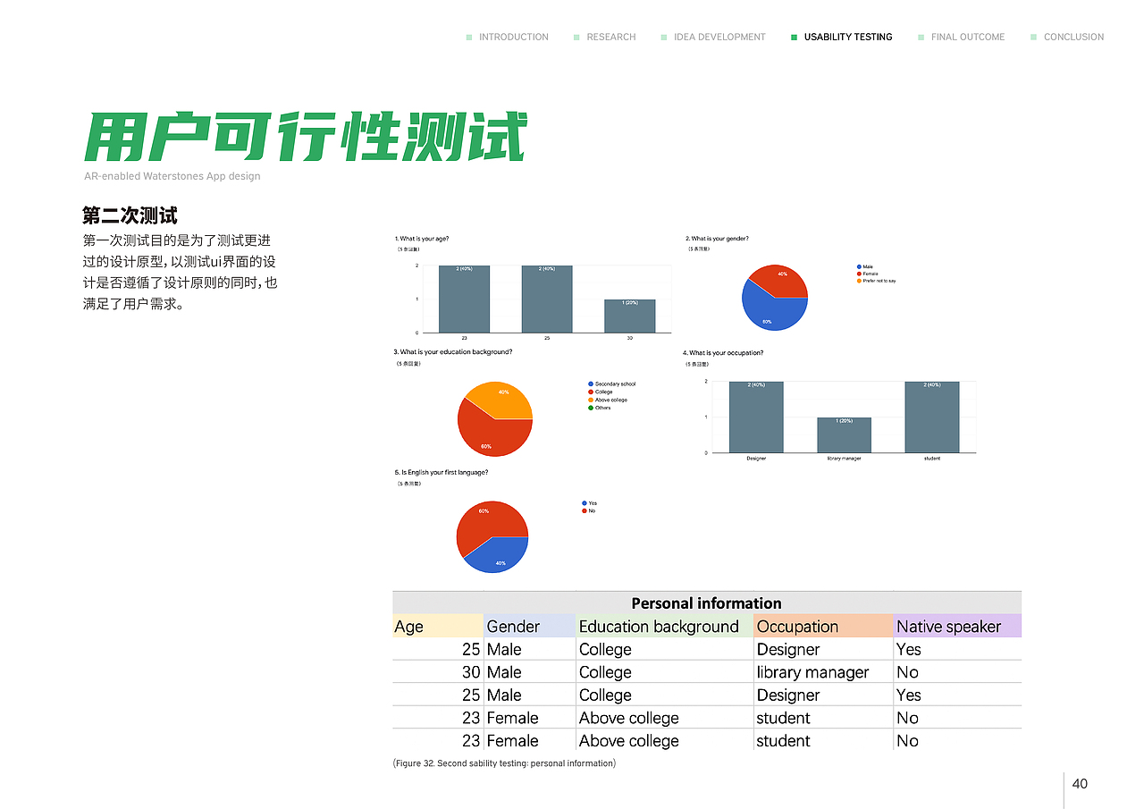 水石书店功能UI设计