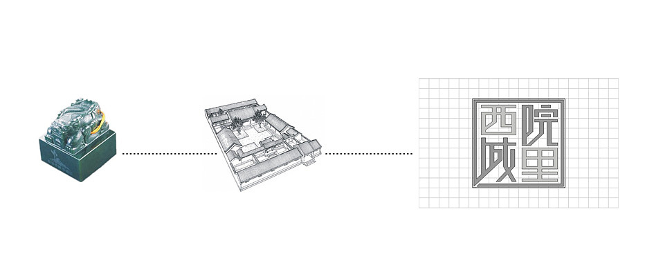 西城院里——LOGO设计