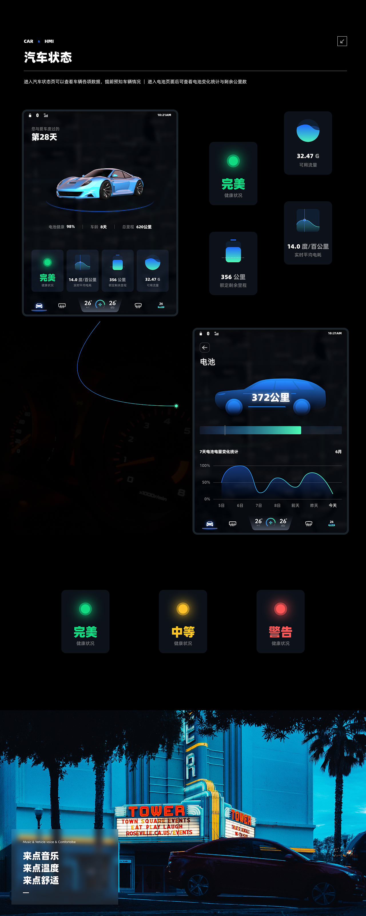 HMI Design | 车载设计（图ZMjc2MDQzNjA4） - 软件界面 - 站酷设计师航霸霸Sia原创素材 - 站酷ZCOOL