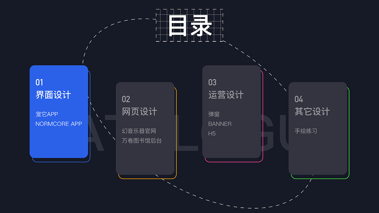 2020-2022 UI作品集（图ZMzE2MDg3NjQw） - APP界面 - 站酷设计师Black_Sssss原创素材 - 站酷ZCOOL