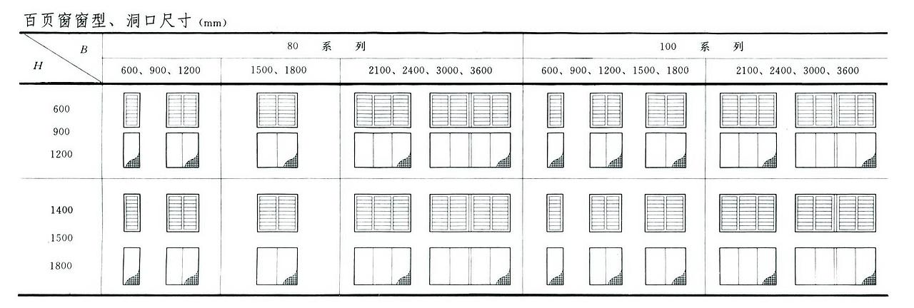 建筑及室内设计常识比例说明（图解）（图ZODE2OTM0NTY=） - 其他 - 站酷设计师Bonnie莹原创素材 - 站酷ZCOOL
