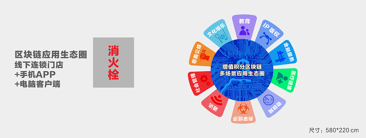 云间创意&久鑫电子的商务品牌vi设计手册