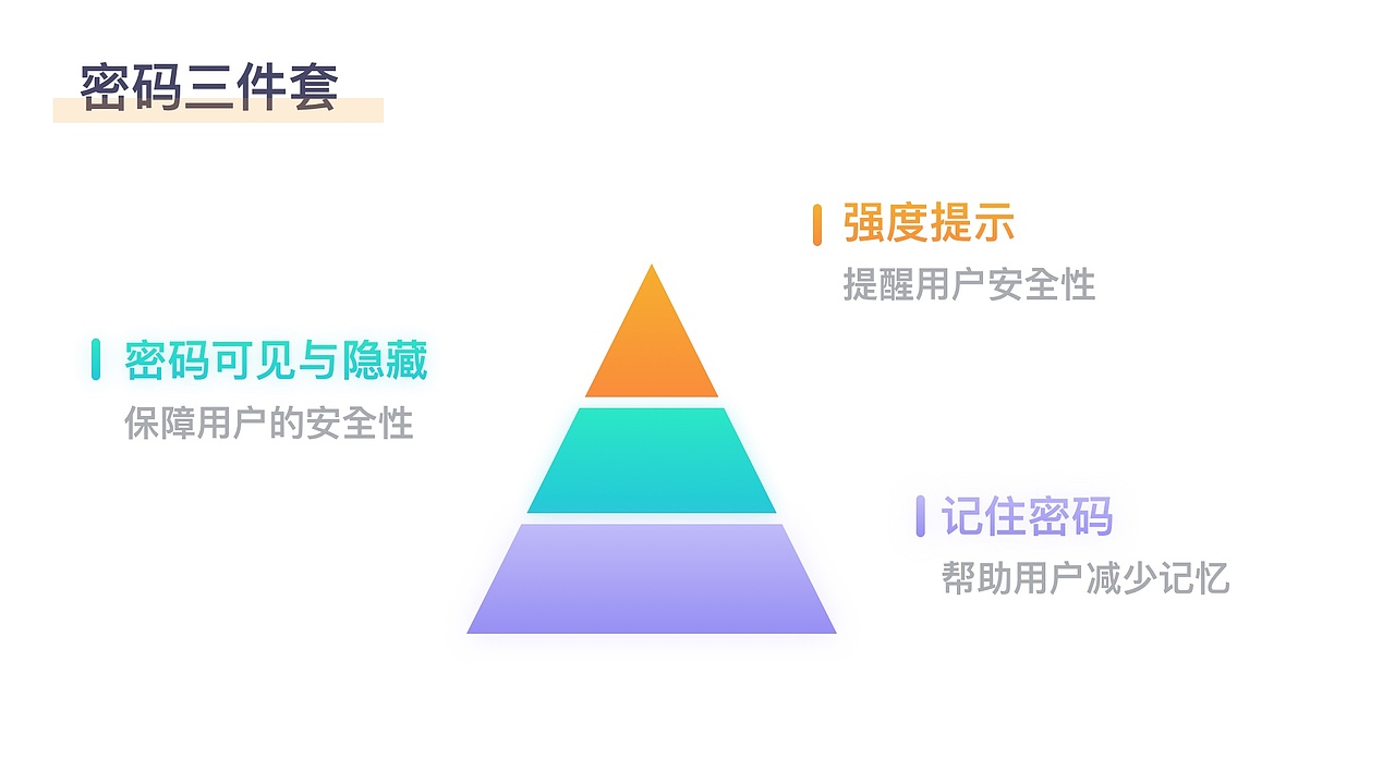 设计分享（一）（图ZMjE5NTg0MjM2） - 其他UI - 站酷设计师晚安野猫子原创素材 - 站酷ZCOOL