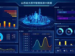 数据可视化