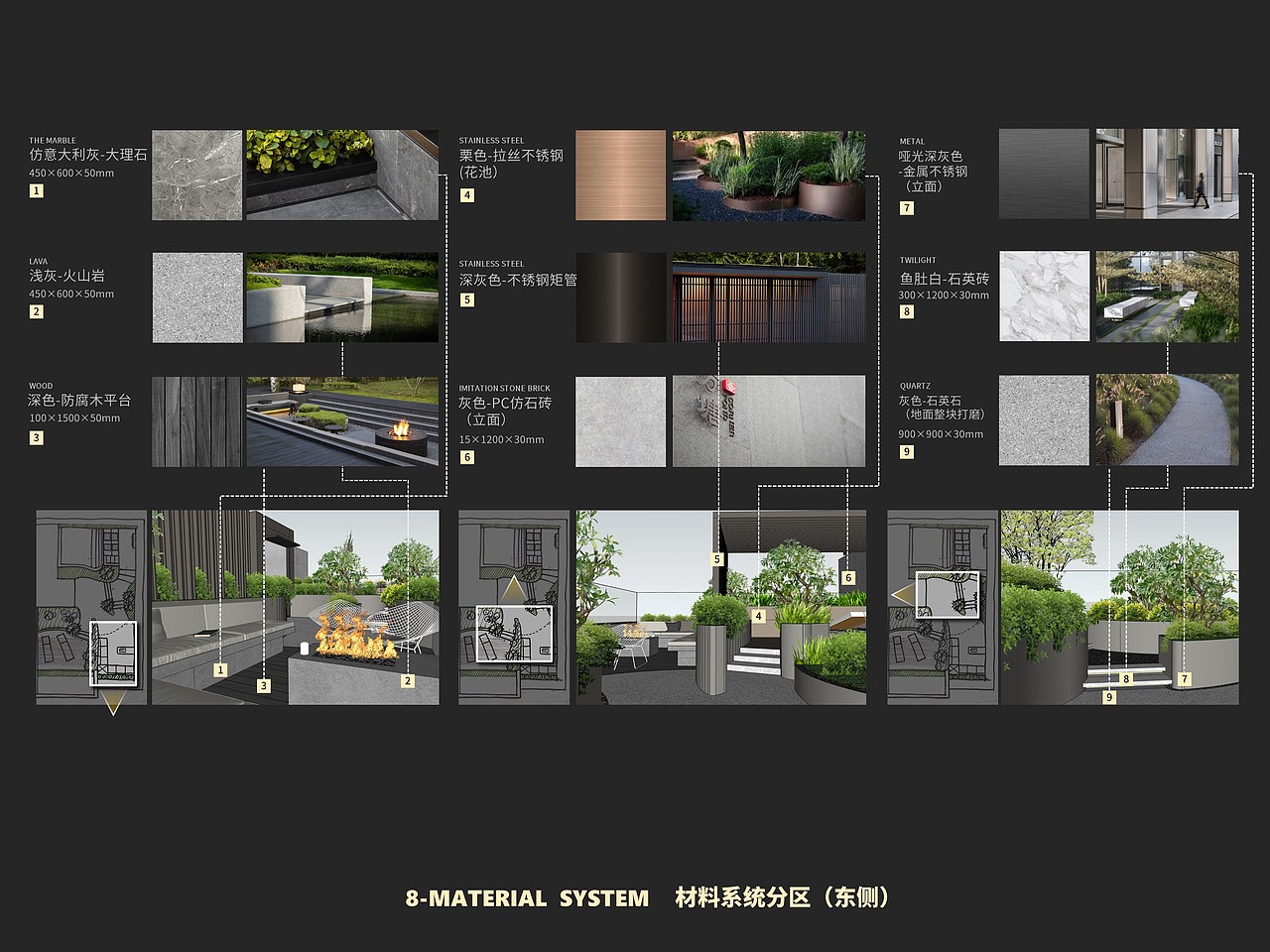【温泉城屋顶花园景观方案设计】现代+中式(双风格)
