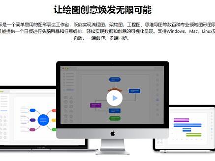 程序员入门,实用软件帮助了解更多行情