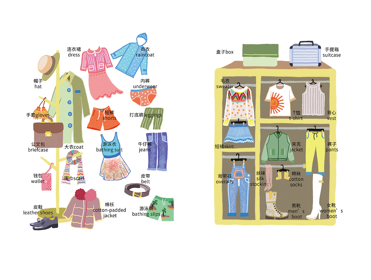 纯手绘创作:单词插画书|我的家