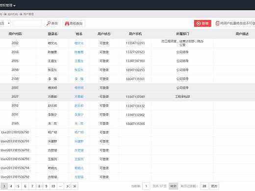 协同办公列表、树、提示框样式设计