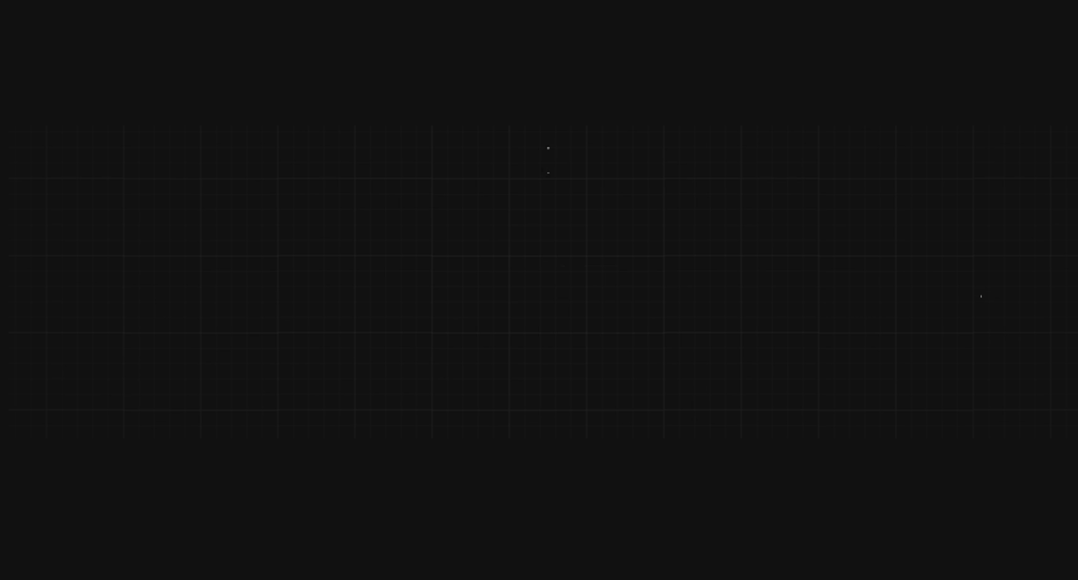 VOX official | 品牌视觉识别系统