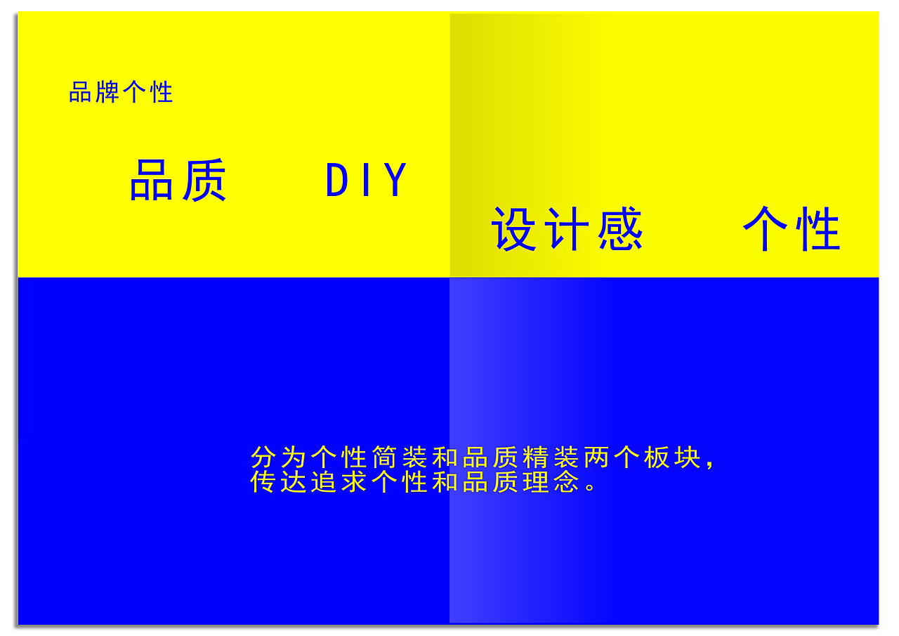 公司品牌定位（图ZMTk3MTg1MTc2） - 书籍/画册 - 站酷设计师一个繁体陈原创素材 - 站酷ZCOOL